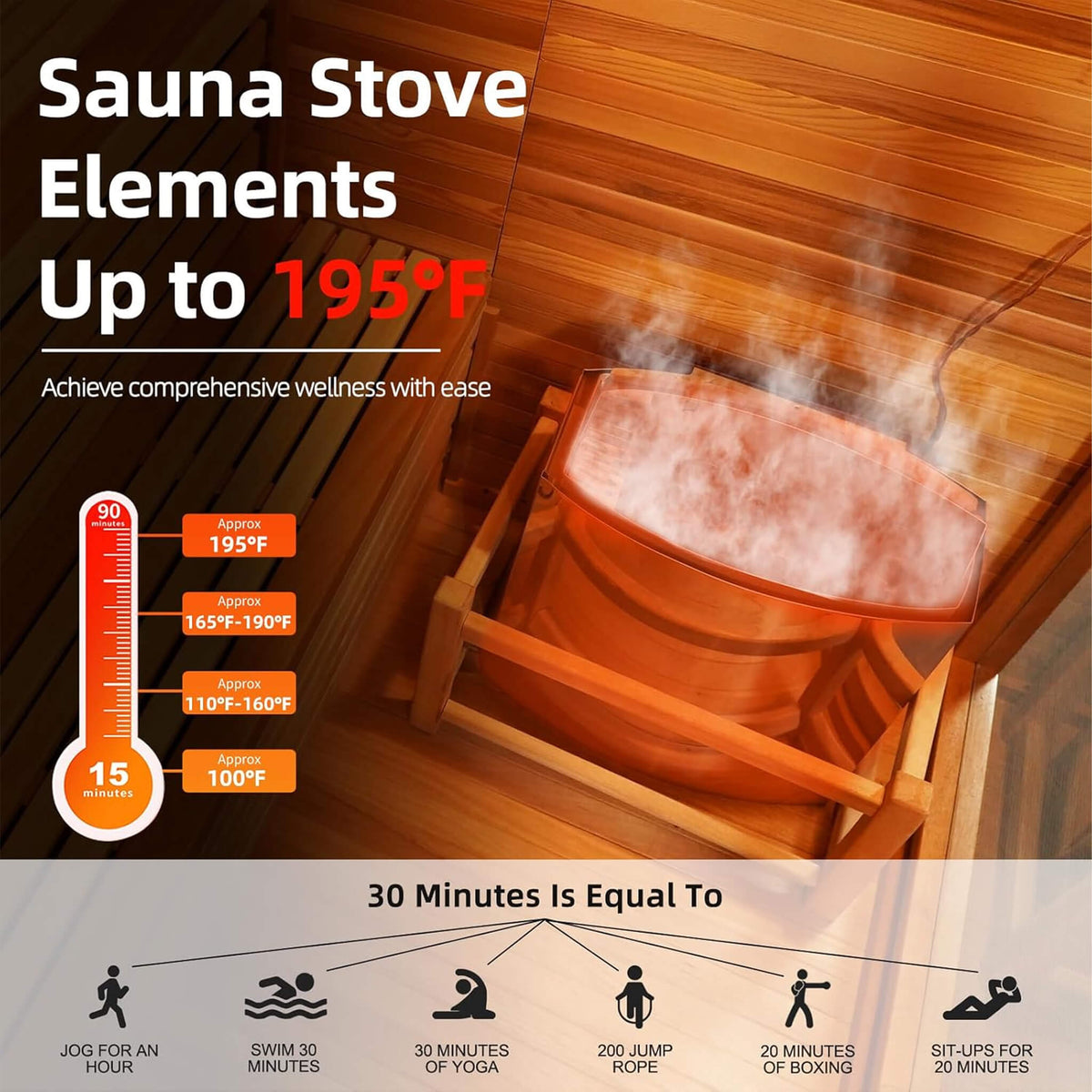 Custom 6-Person Luxury Canadian Hemlock Outdoor Steam Sauna With Heater And Stones [Made-To-Order] (SAK63821)