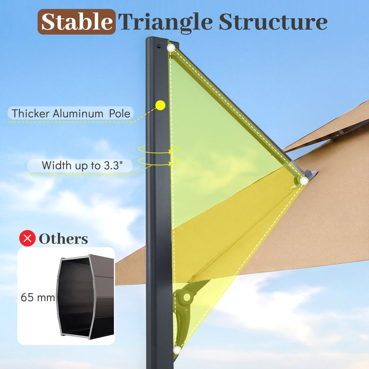 10 FT Cantilever Patio Umbrella with 220 LBS Base